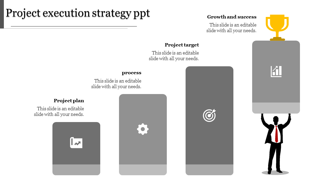 Project Execution Strategy PPT Template and Google Slides 